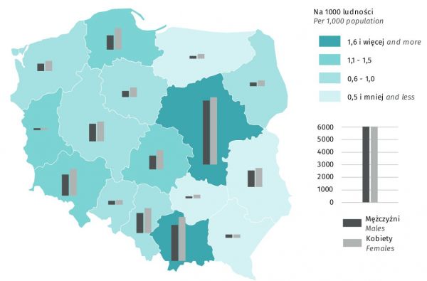 Uczestnicy studiów doktoranckich według województw w roku akademickim 2017-2018