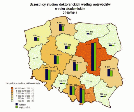 studia dokoranckie 2010-2011 wg województw