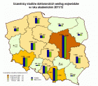 miniatura studia dokoranckie 2011-2012 wg województw