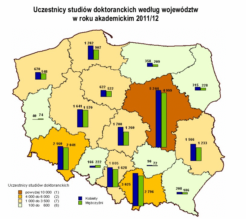 studia dokoranckie 2011-2012 wg województw