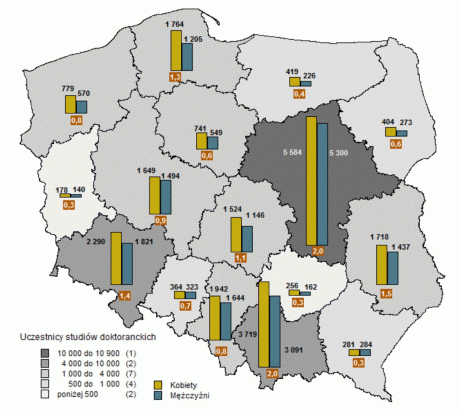 studia dokoranckie 2015-2016 wg województw